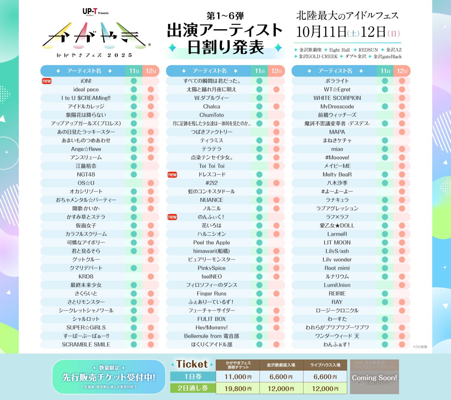 かがやきフェス 日割り